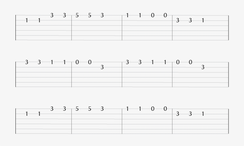 The Guitar Tablature For Twinkle Twinkle Little Star - Twinkle Twinkle Little Star Guitar Numbers, transparent png #3794208