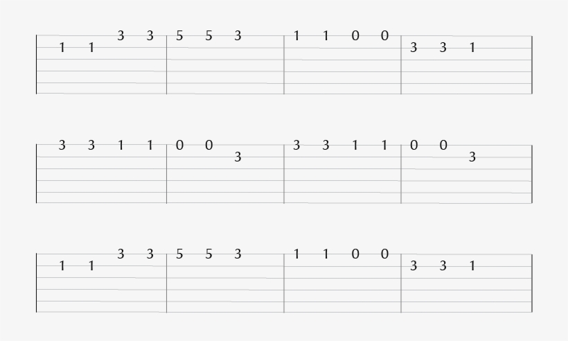 The Guitar Tablature For Twinkle Twinkle Little Star Twinkle Twinkle Little Star Guitar Numbers Free Transparent Png Download Pngkey
