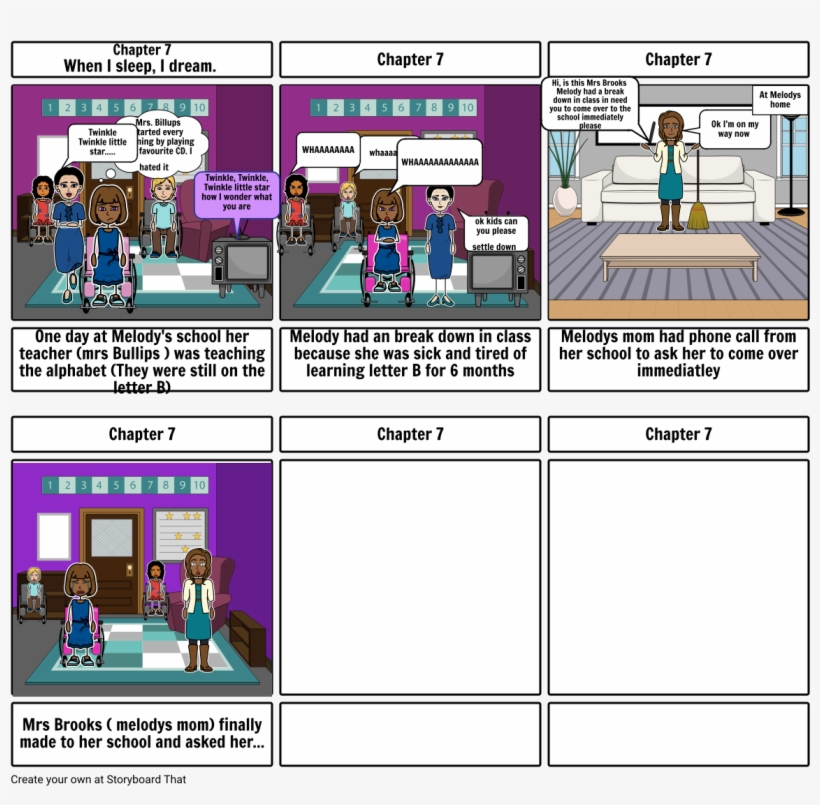 Chapter 7 Oomm - Storyboard, transparent png #3794649