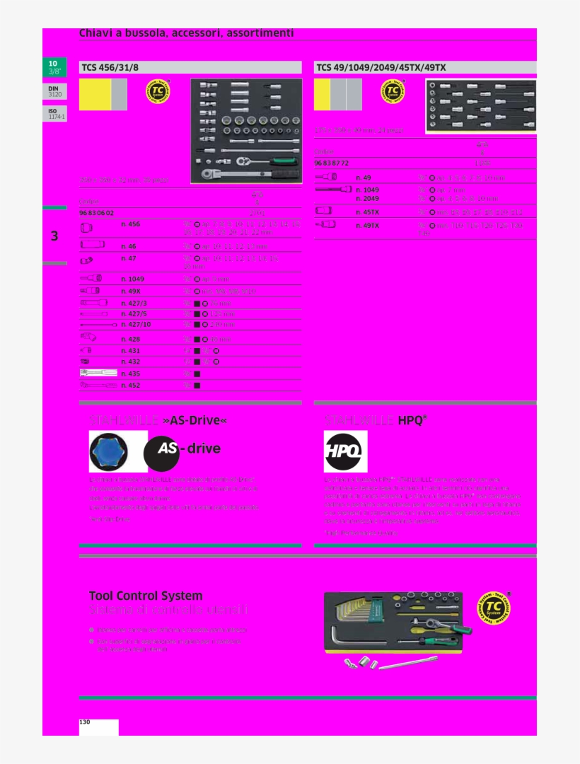 Stahlwille 96830602 Tcs 456/30/08 Set, transparent png #3794690