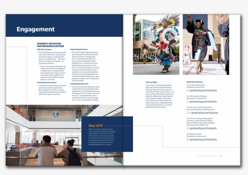 Csuf Student Affairs Annual Report - Graphic Design, transparent png #3795833