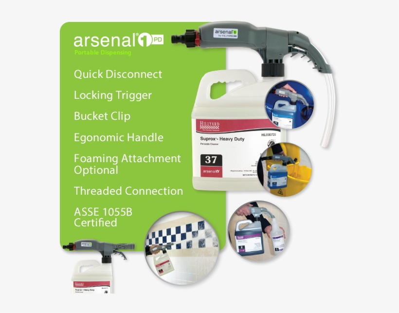 Arsenal 1 Portable Dispenser - Hillyard Arsenal 1 37 Suprox Heavy Duty - 2.5 L, transparent png #3796670
