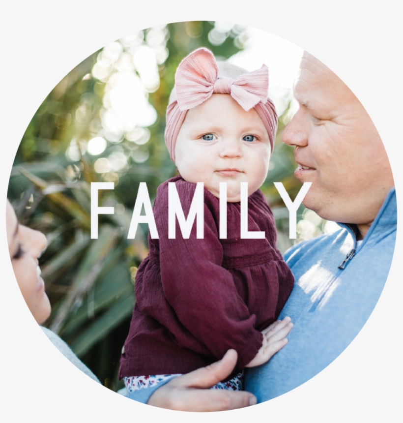 Family, transparent png #3796780