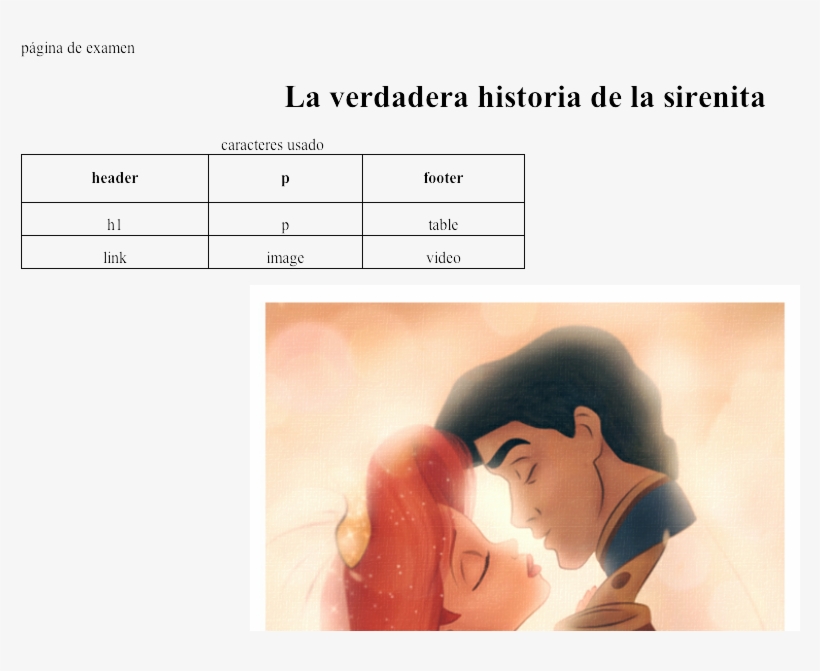 Mystic Zone Personalized The Little Mermaid Rectangle, transparent png #3797655