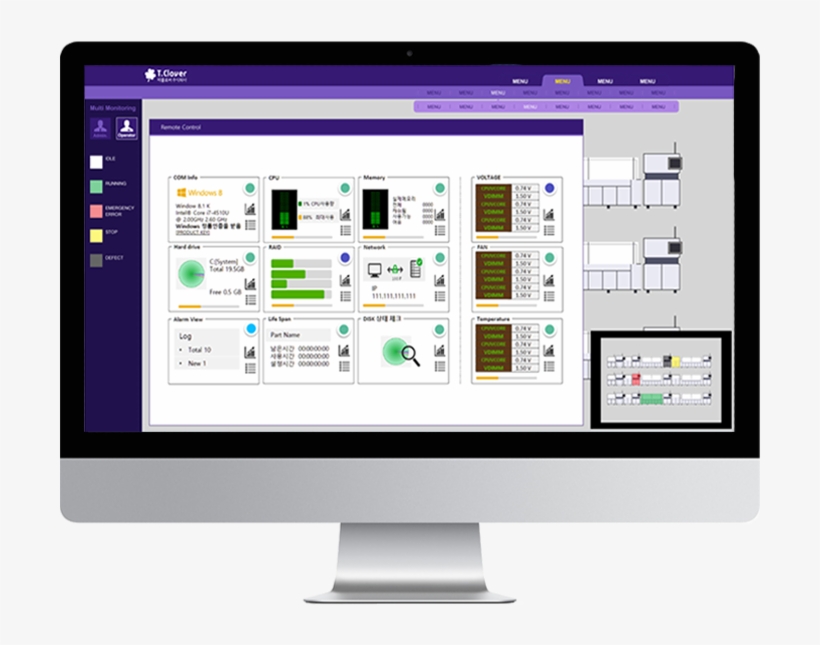 Imac - Management, transparent png #380909