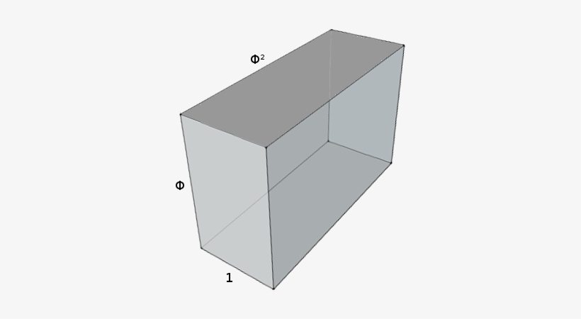A Cuboid With Ratio 1 - Golden Ratio Box Size, transparent png #381491