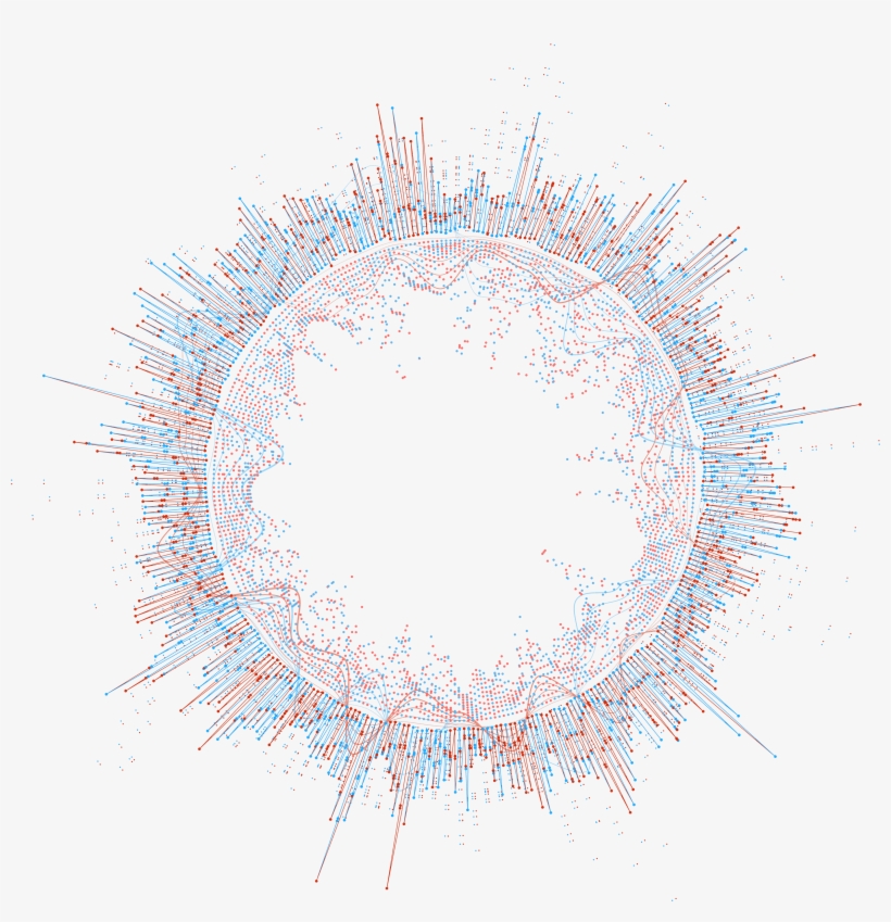 Creating A Transparent And Efficient Market To Drive - Circle, transparent png #381570