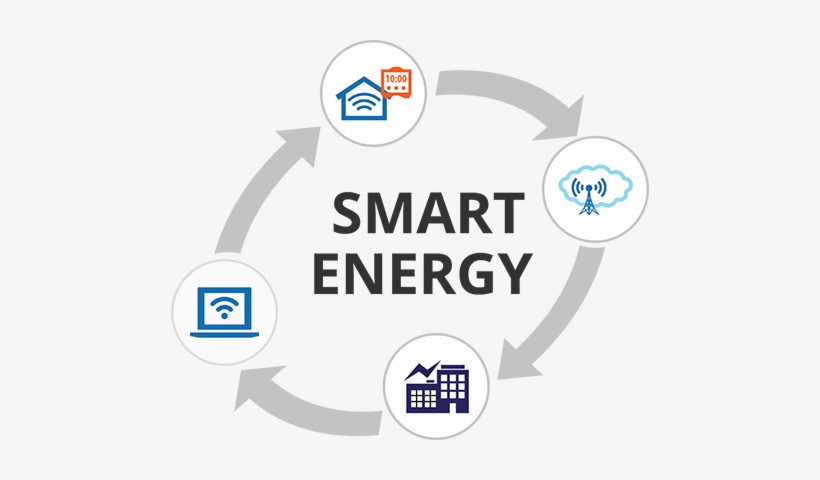 Our Solutions Offer Energy Savings By Providing Better - Smart Metering Systems Ppt, transparent png #381935