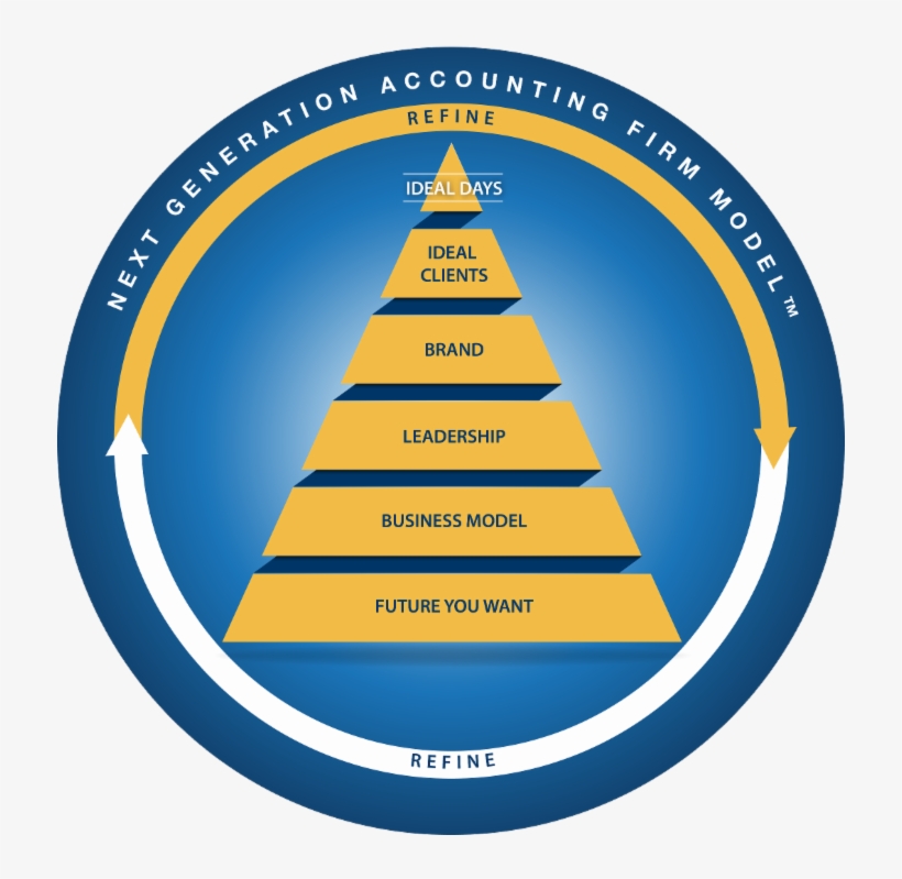 Pyramid - Maks, transparent png #383980