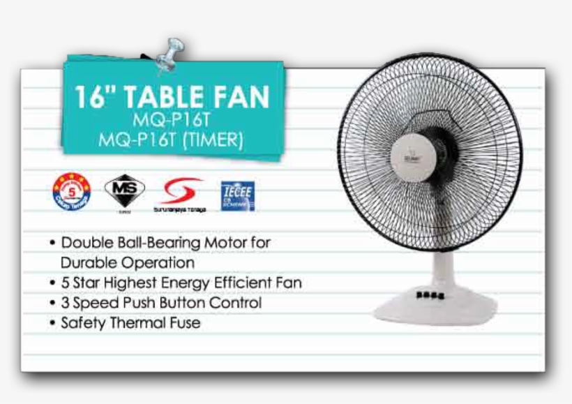 16" Table Fan Mq-p16t - Mechanical Fan, transparent png #383982