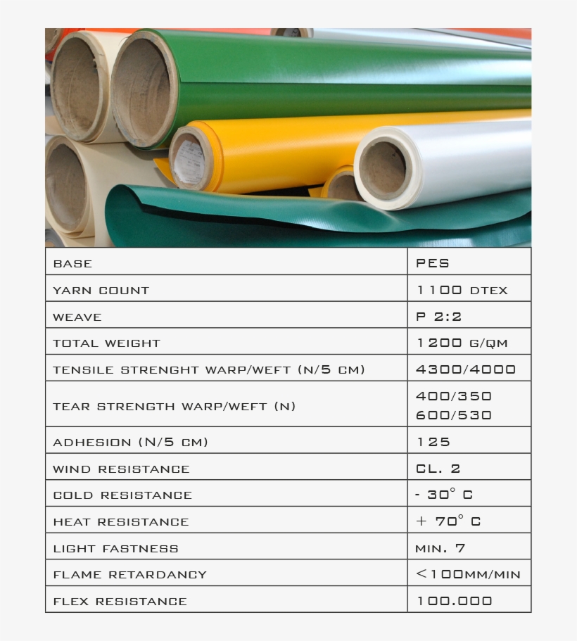 Pvc Curtain - Curtain, transparent png #384542