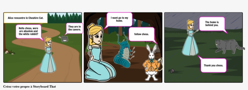 Alice In Wonderland - Cartoon, transparent png #384545