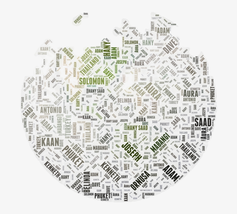 Word Art 2 - Circle, transparent png #384582