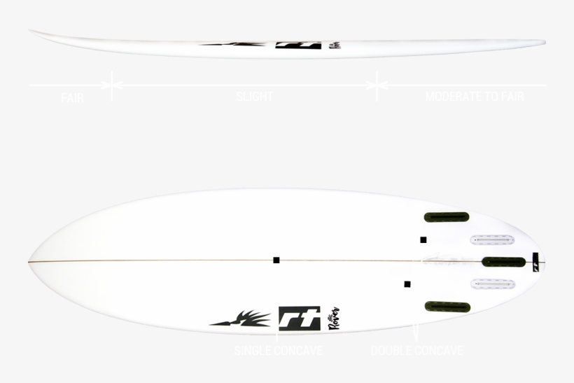 Rtsurfboards Rover-02 - Rover.com, transparent png #384601