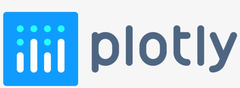 Use Plotly Offline To Save Chart As Image File - Hear And Say Logo, transparent png #385315