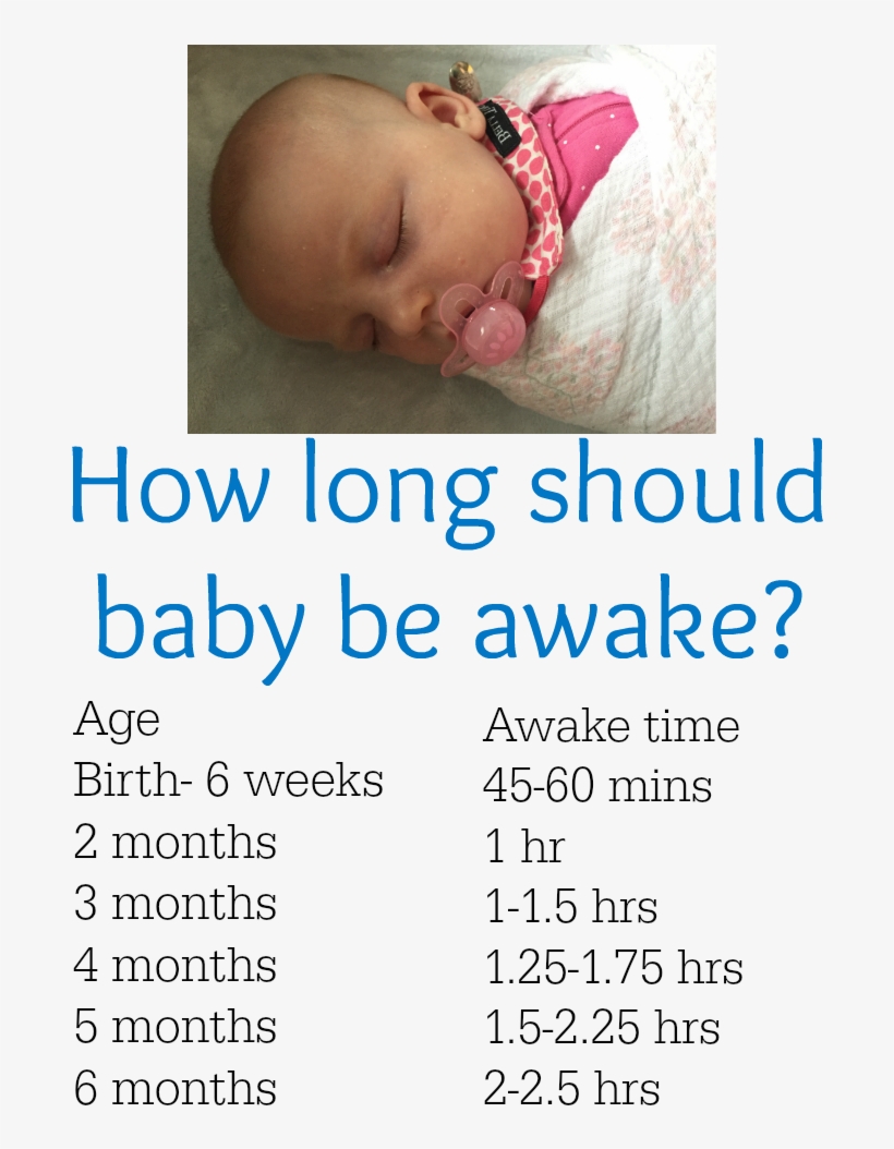 Baby Baby - One Month Baby Care Tips, transparent png #386082