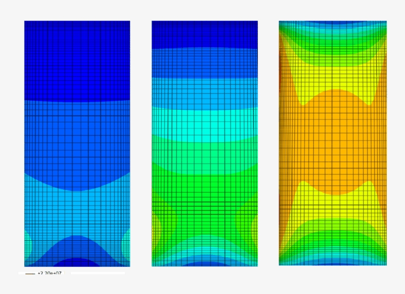 Σmax,pr [n/m²] On The Surface Of Glass Pane 2 From - Art, transparent png #386434