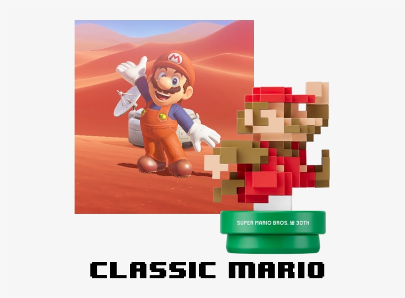 all mario odyssey amiibo costumes