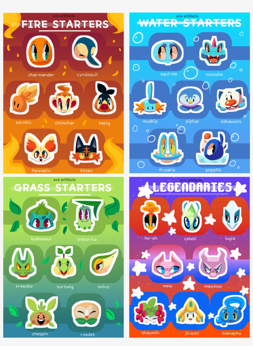 Image Of Pokemon Sticker Sheets, transparent png #3800480