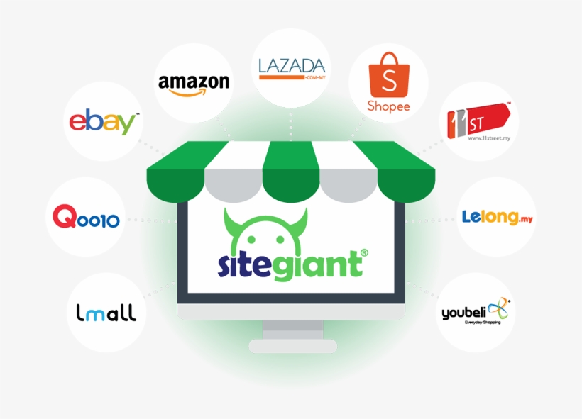 Sell Everywhere, Your Income Has No Limit Now - Circle, transparent png #3802791