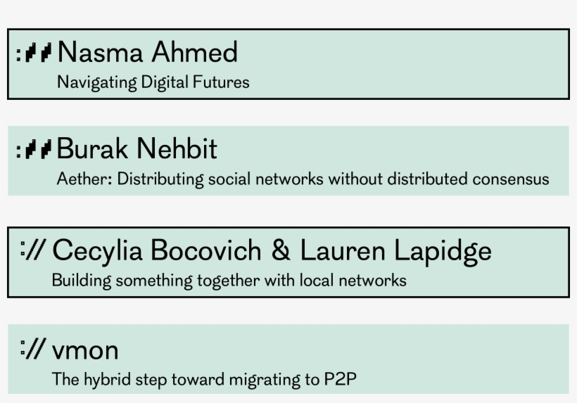 All Feedback On The Lower Thirds From Tomeshnet/ipfs, transparent png #3803405