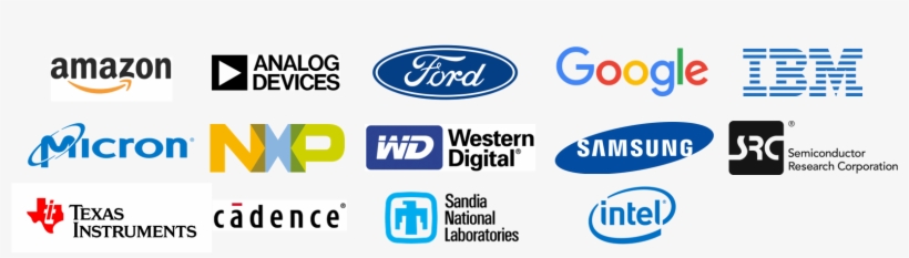 Participating Companies/national Labs, transparent png #3803772