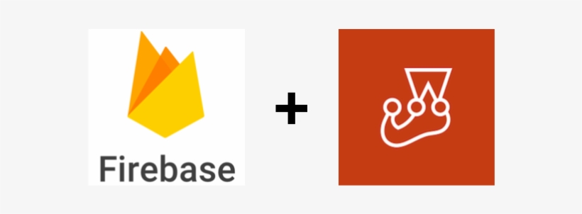 The Firebase Cloud Functions Unit Testing Documentation Google Firebase Logo Free Transparent Png Download Pngkey