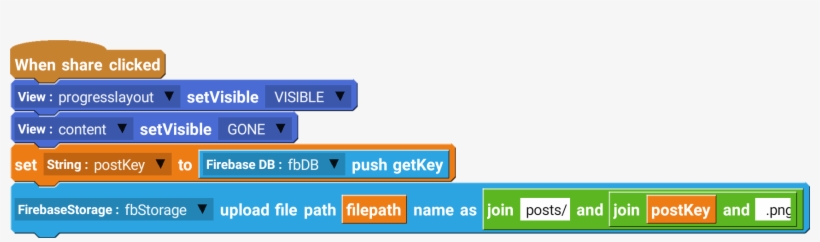 Example - Firebase, transparent png #3805743