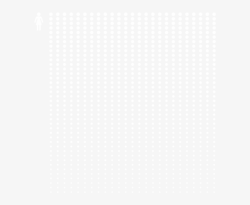 That Means In 5 Years, 1 Tm Teacher Can Profoundly, transparent png #3806436