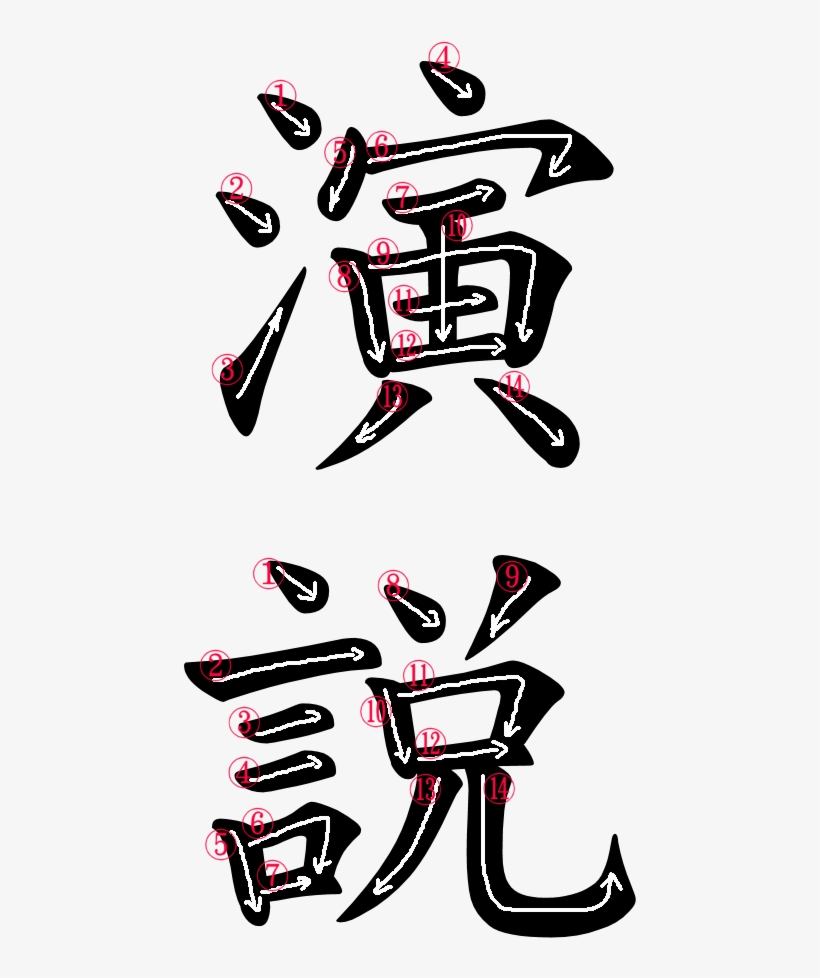 Japanese Word For Address - Japanese Characters For Legend, transparent png #3807597