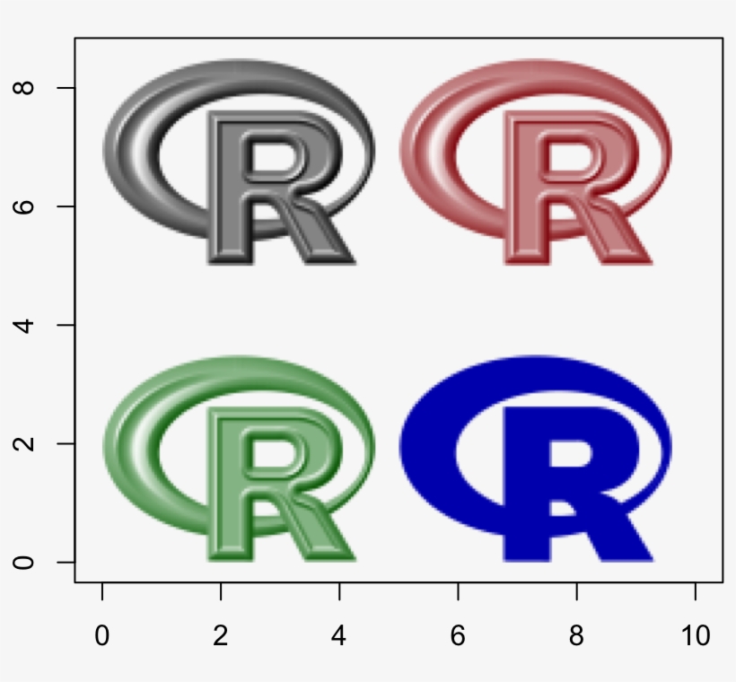 Plot - R Pictogram, transparent png #3809746