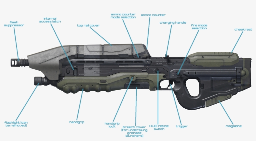 Ma5d Diagram - Halo 5 Assault Rifle, transparent png #3812566