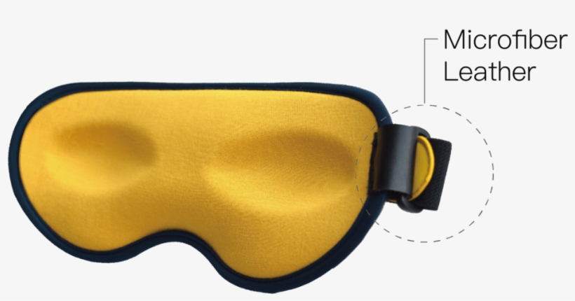 Sleep Mask Details-3 - Blindfold, transparent png #3813651