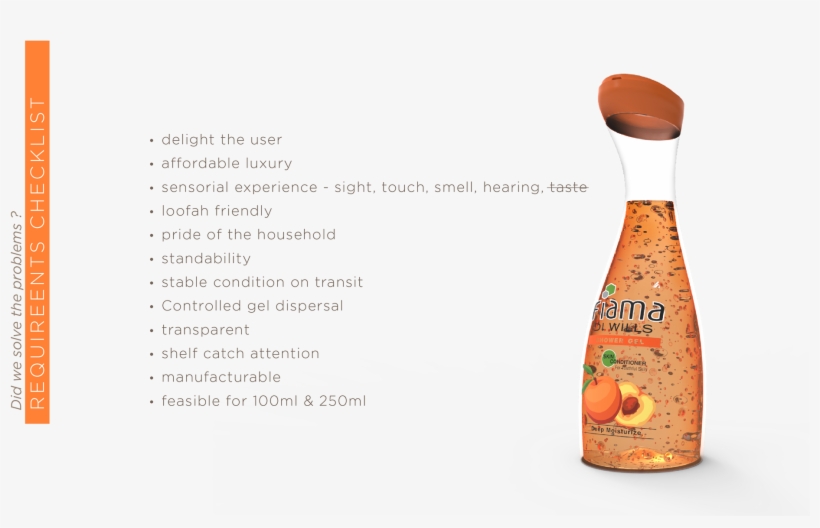 Packaging For Fiama Shower Gel - Drink, transparent png #3815947