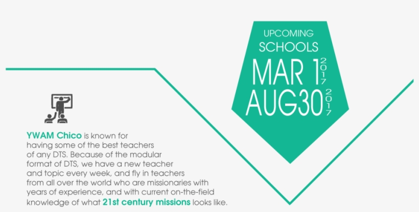 Ywam Dts Spring And Fall Dates - Sign, transparent png #3817137