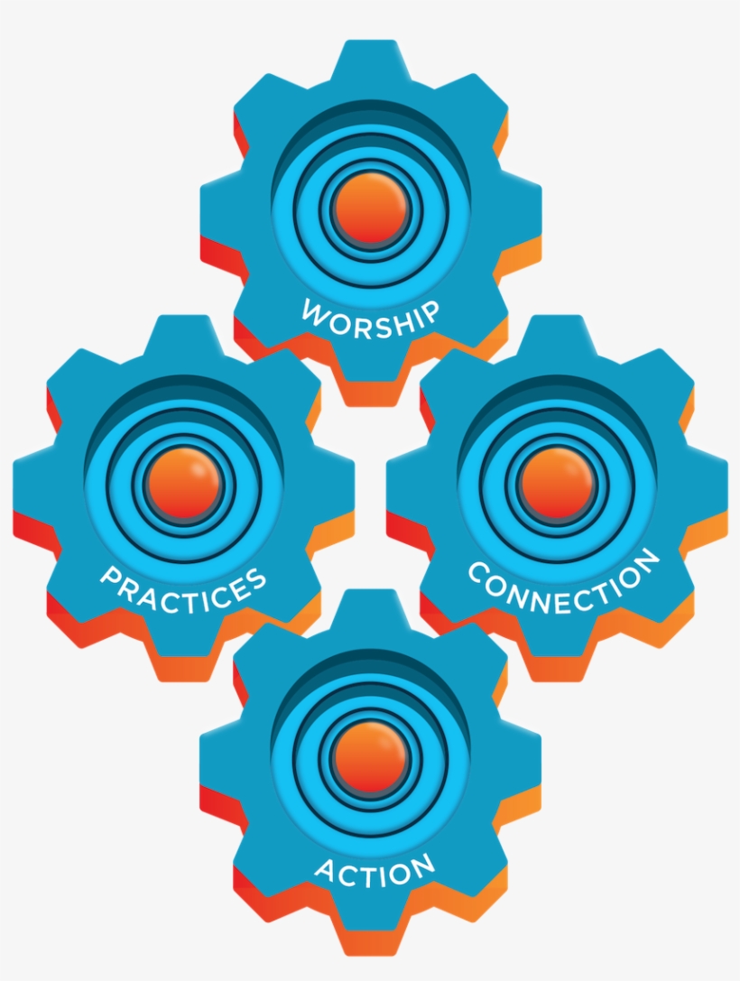 Markers Of A Healthy Disciple - Health, transparent png #3820371