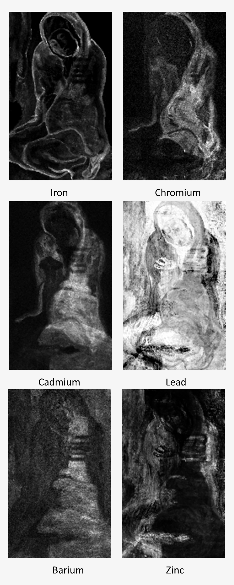 Different Images Of La Miséreuse Accroupie, Various - La Misereuse Accroupie, transparent png #3820614