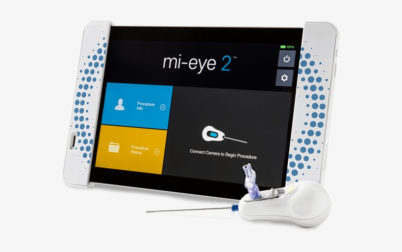 Mi Eye - Mi Eye 2, transparent png #3821238