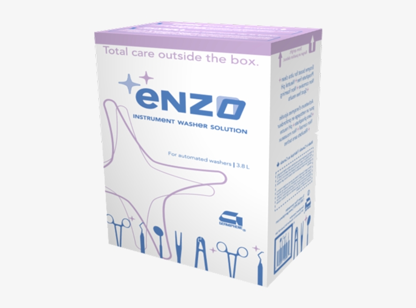 Enzo-box - Vapours Eye And Skin Irritation, transparent png #3821575