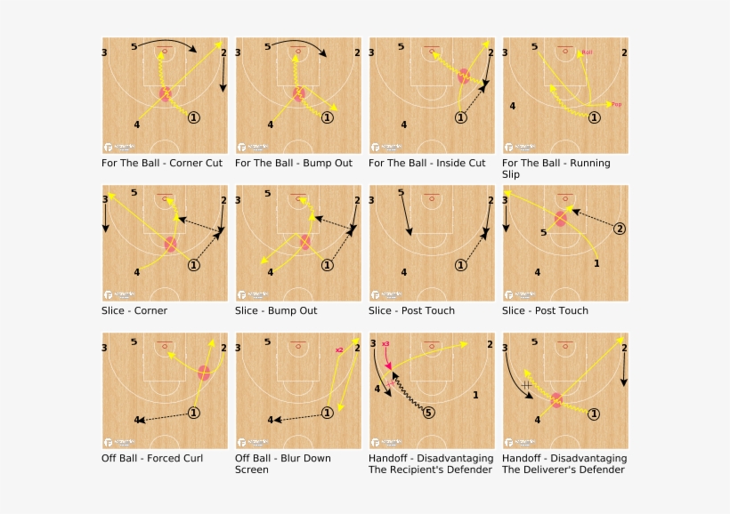 Https - //www - Fastmodelsports - Blur Screens Pic - Plan, transparent png #3822031