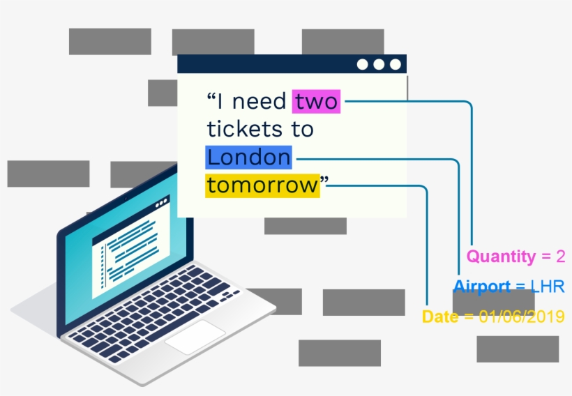 Futuristic Technology, Today - Technology, transparent png #3822610