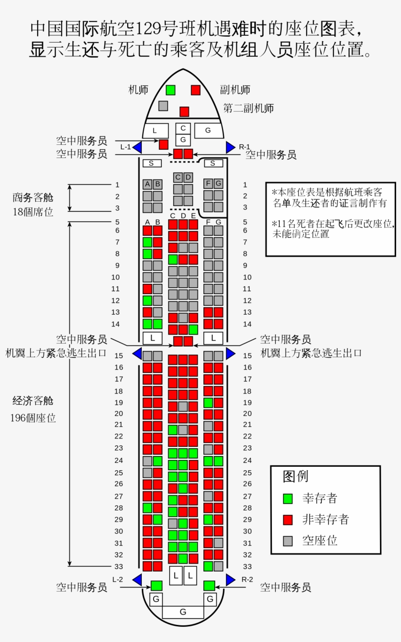 Air China Us Ca983 Seat Map - 大韓 航空 機 位, transparent png #3823390