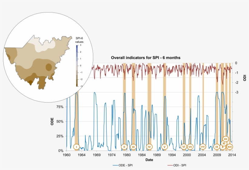 Application Of Spatial Drought Area Indices To The - Circle, transparent png #3823532