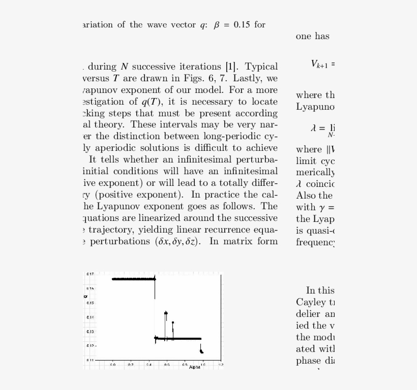 Variation Of The Wave Vector Q - Document, transparent png #3823735
