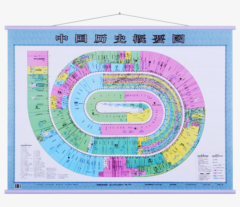 Lightbox Moreview - History Of China, transparent png #3823931