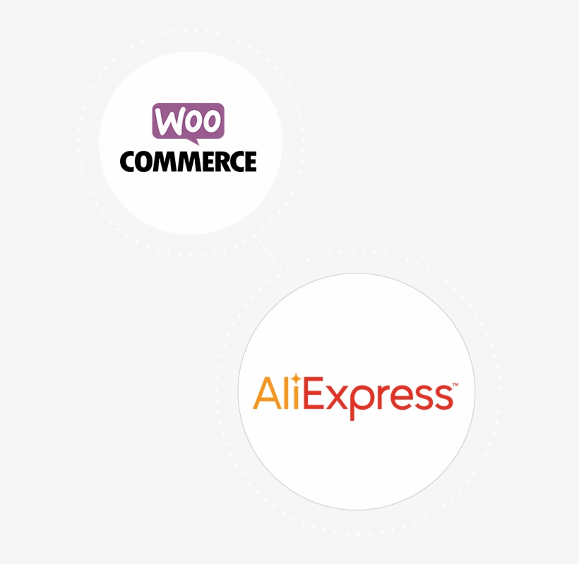 Woocommerce Aliexpress Dropshipping - Circle, transparent png #3824058