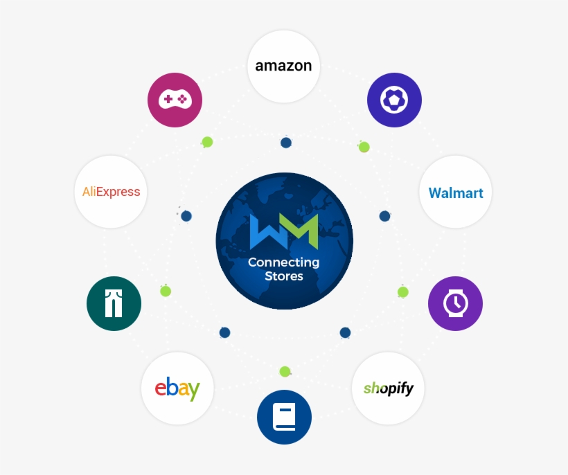 Main Slide Image - Circle, transparent png #3824162