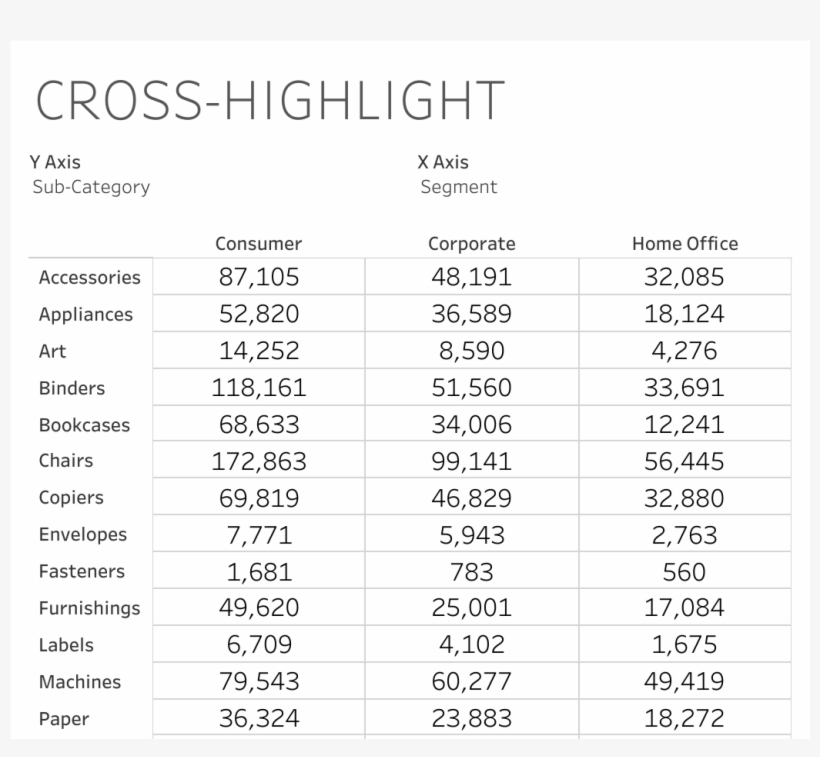 Ceran Kerablack Keraresin Spectrum - Spectrum, transparent png #3824409