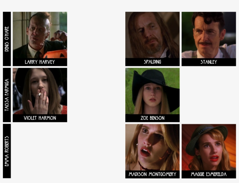 American Horror Story Evan Peters Ahs Taissa Farmiga - American Horror Story, transparent png #3824797