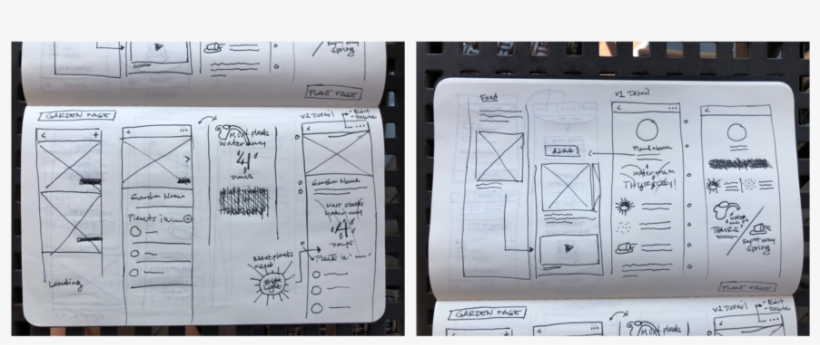 Sketch 3 And 4, transparent png #3824908